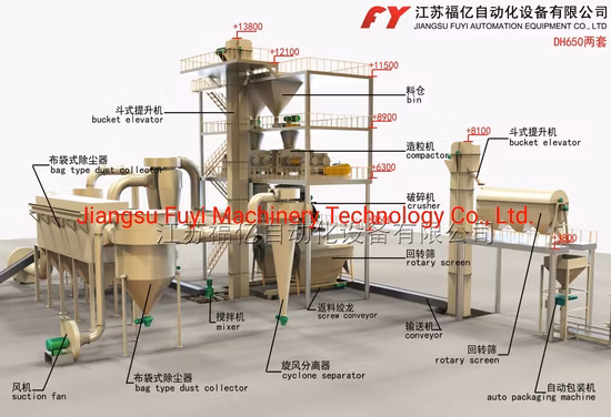 least designed briquette machine compactor for waste powder